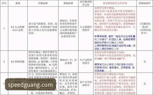 光速体育官方版对比详解：功能、体验与版本差异全解析