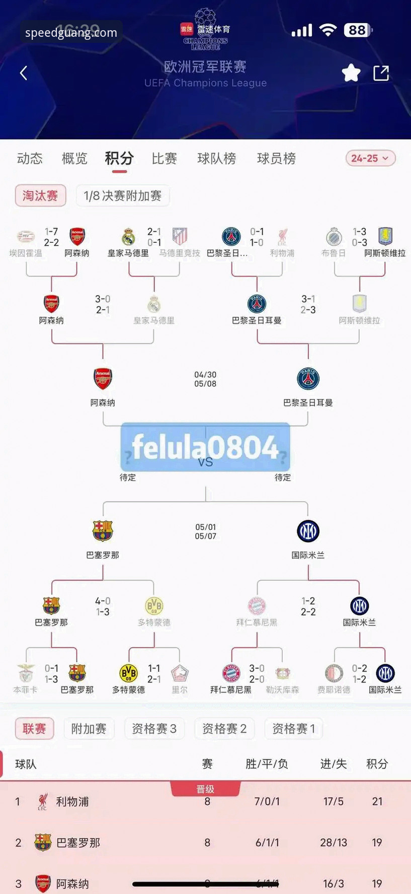 光速体育精彩对决 欧冠女排半决赛惊天逆转全解析